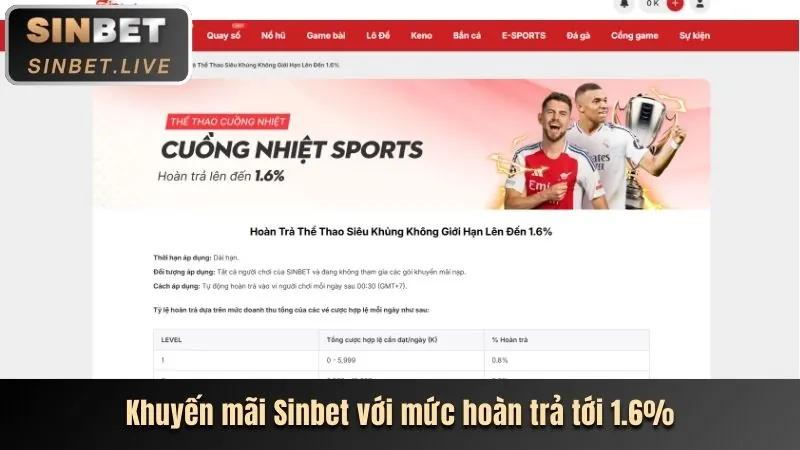 Chọn môn thể thao 456win